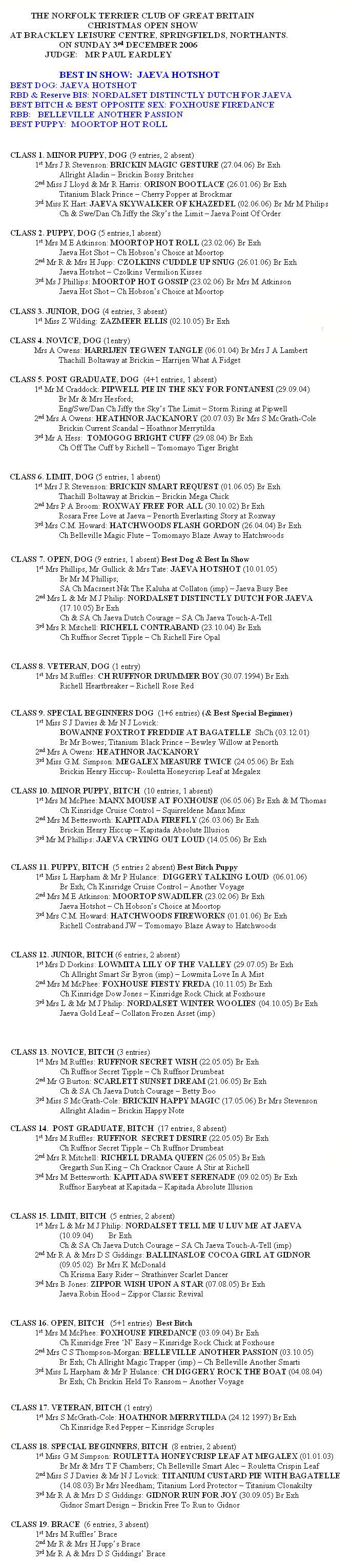 Show Results 2006